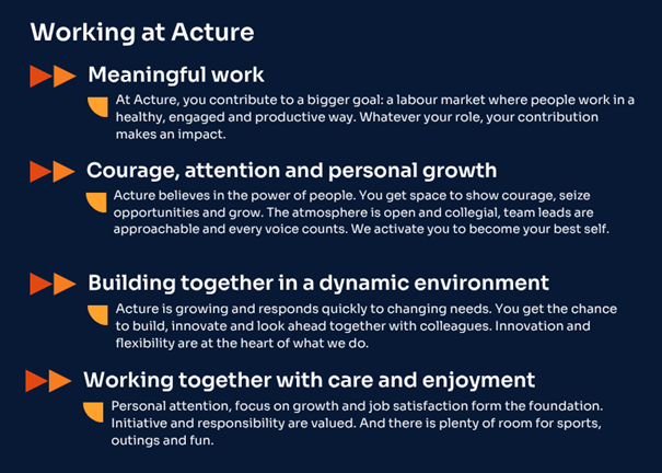 About Acture